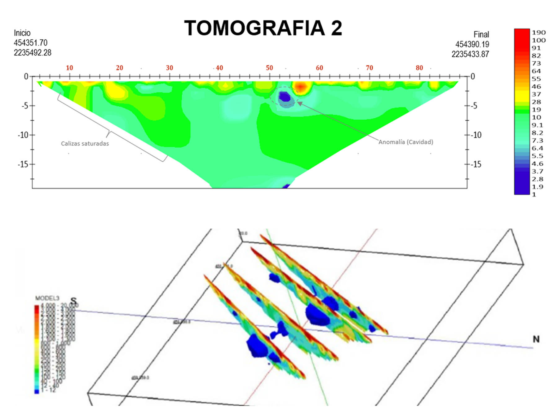 tomografía eléctrica
